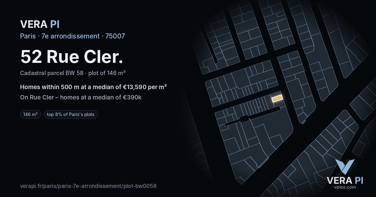 52 Rue Cler, 7e arrondissement at night – the plot lit, the parcels around coloured by the prices near them