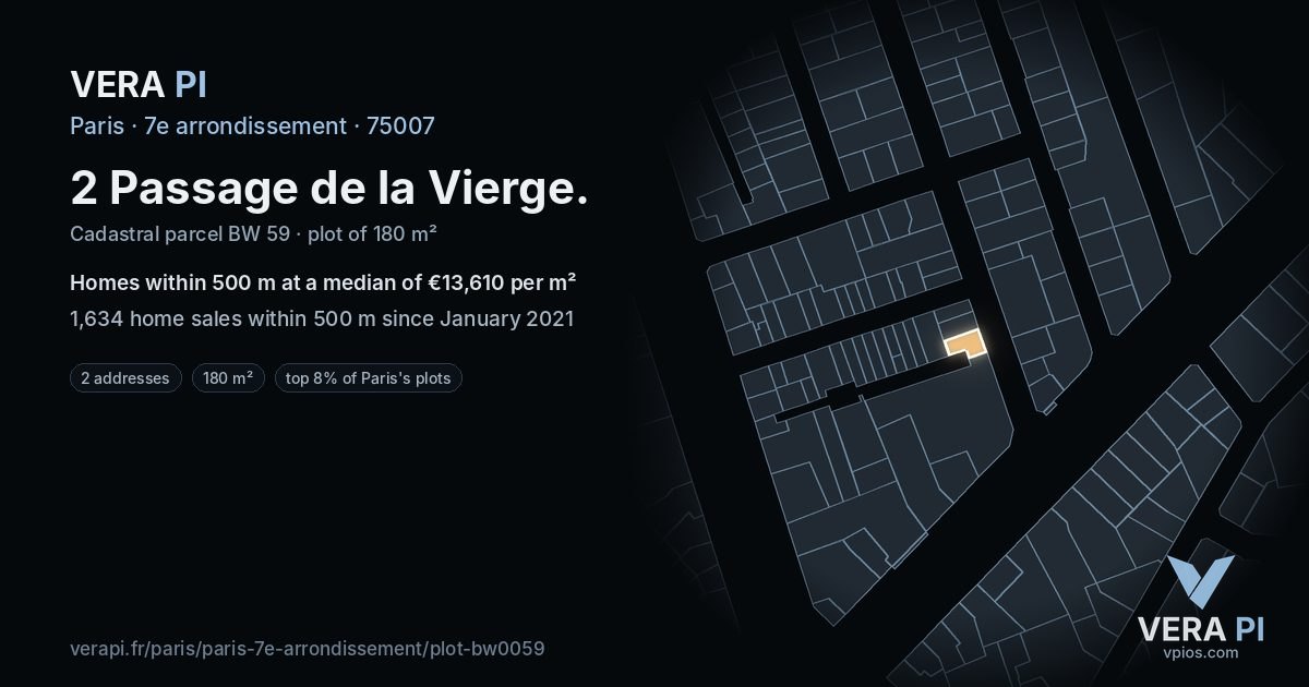 2 Passage de la Vierge, 7e arrondissement at night – the plot lit, the parcels around coloured by the prices near them