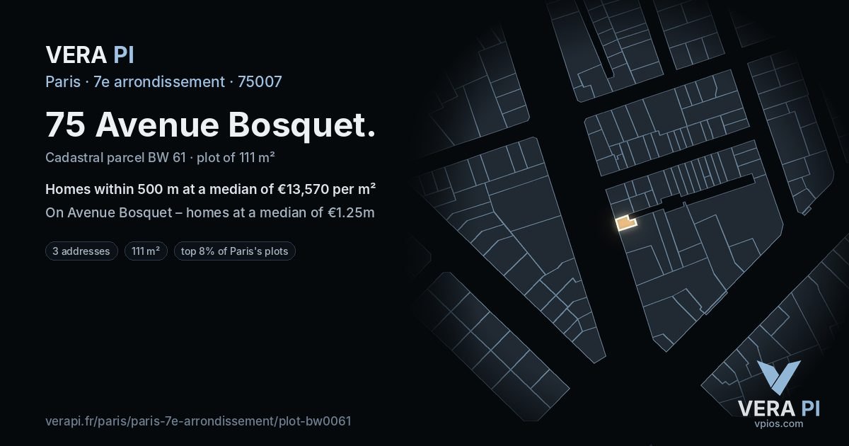 75 Avenue Bosquet, 7e arrondissement at night – the plot lit, the parcels around coloured by the prices near them