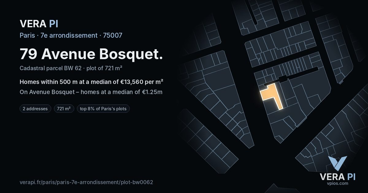 79 Avenue Bosquet, 7e arrondissement at night – the plot lit, the parcels around coloured by the prices near them
