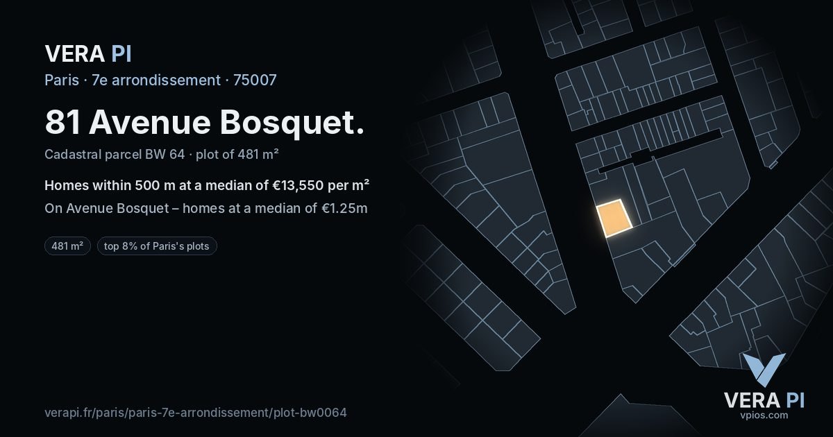 81 Avenue Bosquet, 7e arrondissement at night – the plot lit, the parcels around coloured by the prices near them