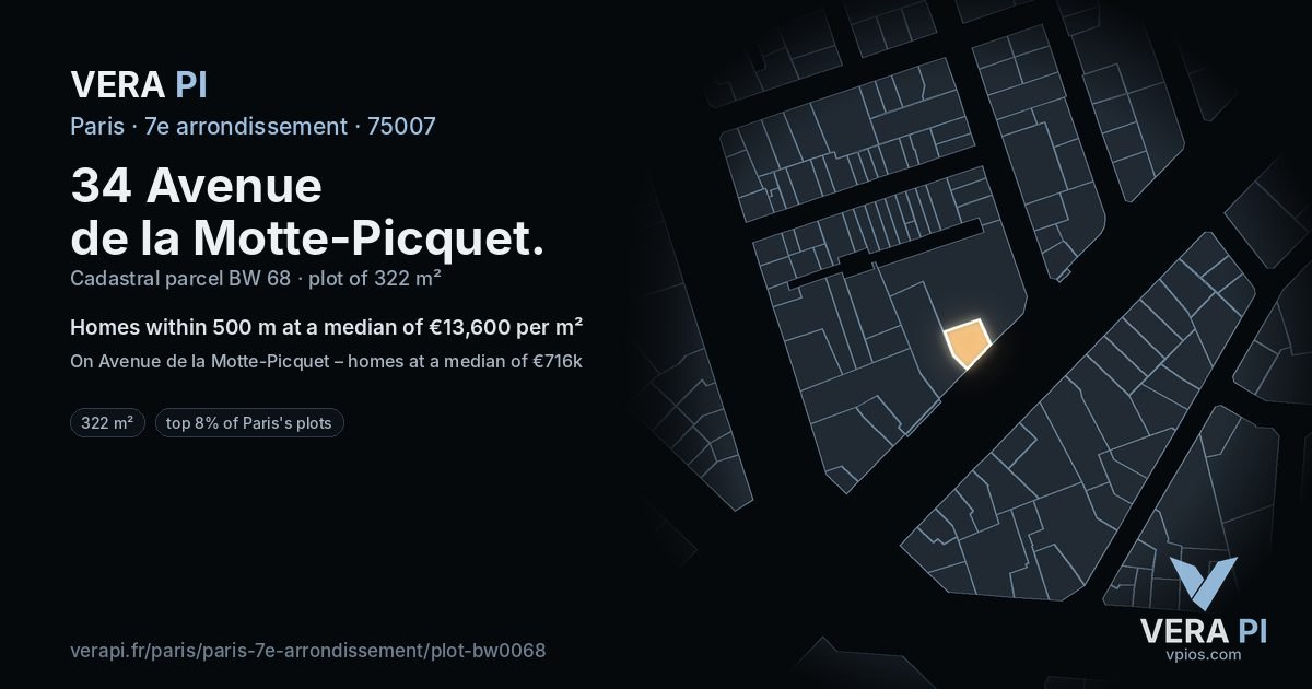 34 Avenue de la Motte-Picquet, 7e arrondissement at night – the plot lit, the parcels around coloured by the prices near them