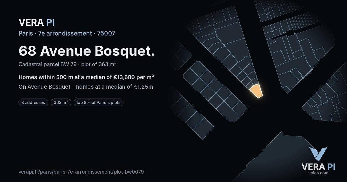 68 Avenue Bosquet, 7e arrondissement at night – the plot lit, the parcels around coloured by the prices near them