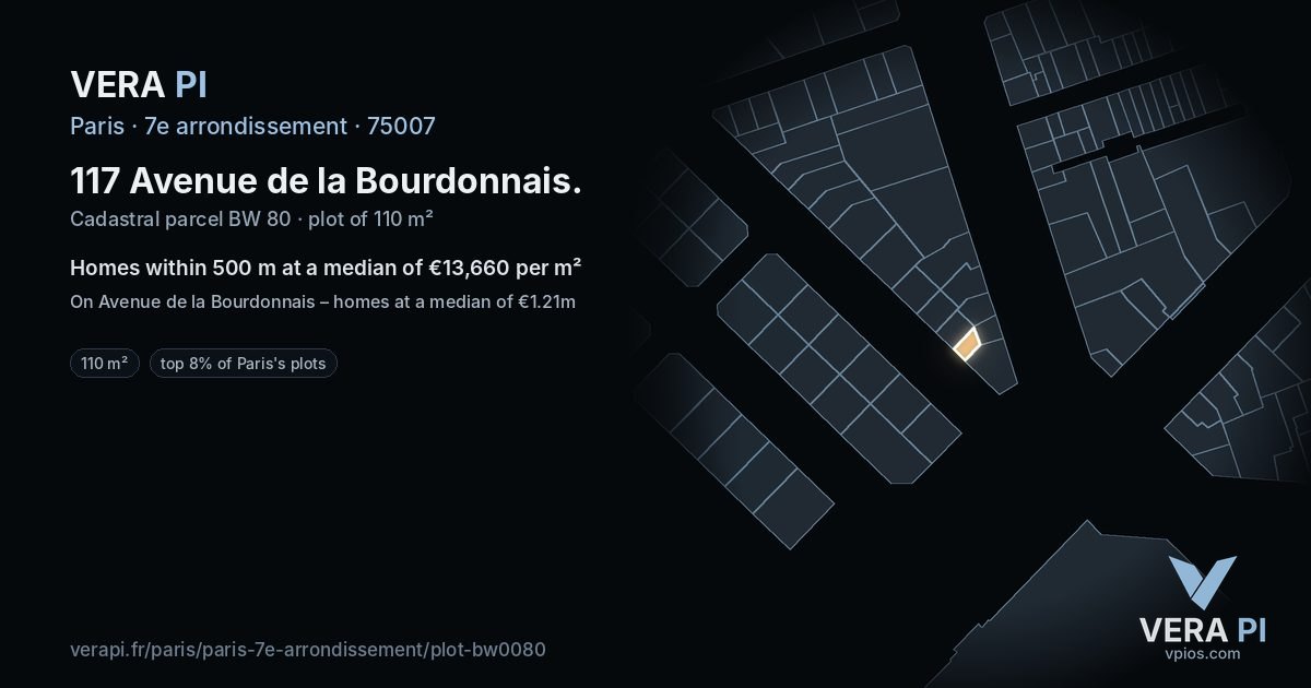 117 Avenue de la Bourdonnais, 7e arrondissement at night – the plot lit, the parcels around coloured by the prices near them