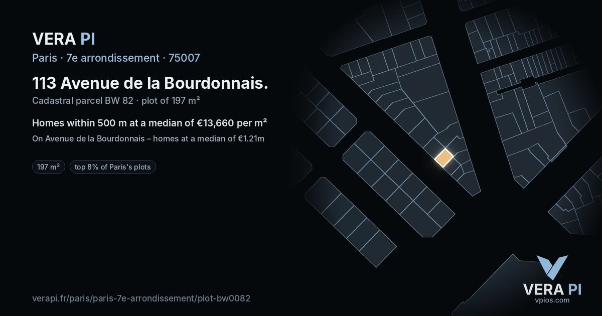 113 Avenue de la Bourdonnais, 7e arrondissement at night – the plot lit, the parcels around coloured by the prices near them
