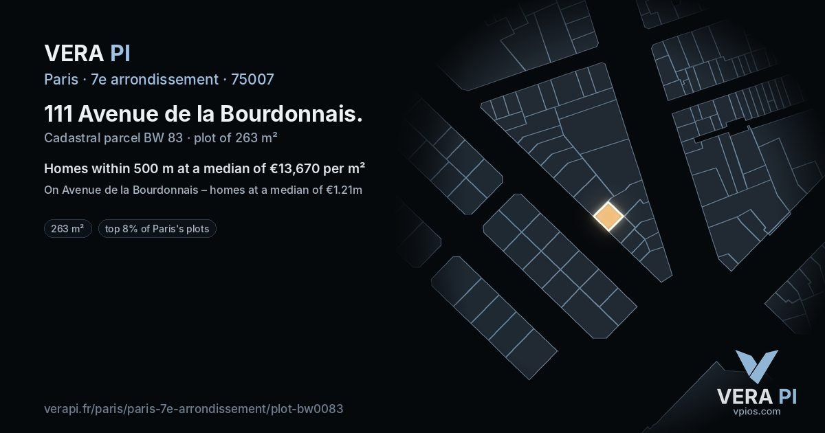 111 Avenue de la Bourdonnais, 7e arrondissement at night – the plot lit, the parcels around coloured by the prices near them