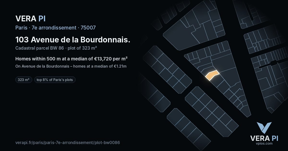 103 Avenue de la Bourdonnais, 7e arrondissement at night – the plot lit, the parcels around coloured by the prices near them