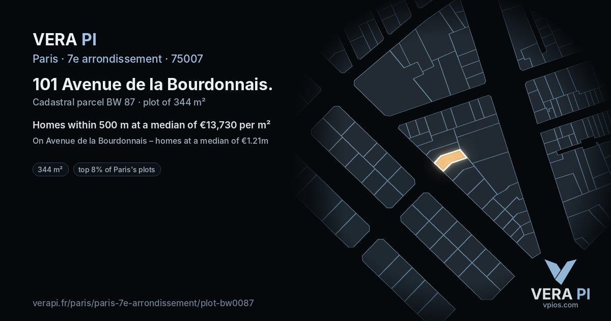 101 Avenue de la Bourdonnais, 7e arrondissement at night – the plot lit, the parcels around coloured by the prices near them
