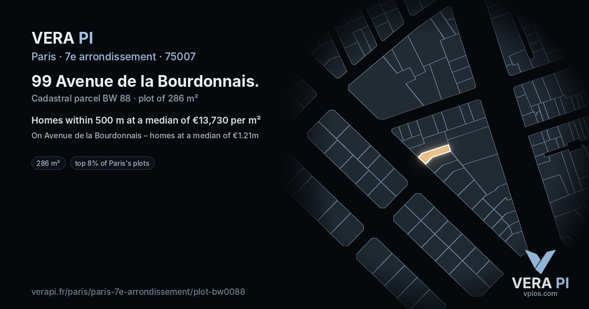 99 Avenue de la Bourdonnais, 7e arrondissement at night – the plot lit, the parcels around coloured by the prices near them