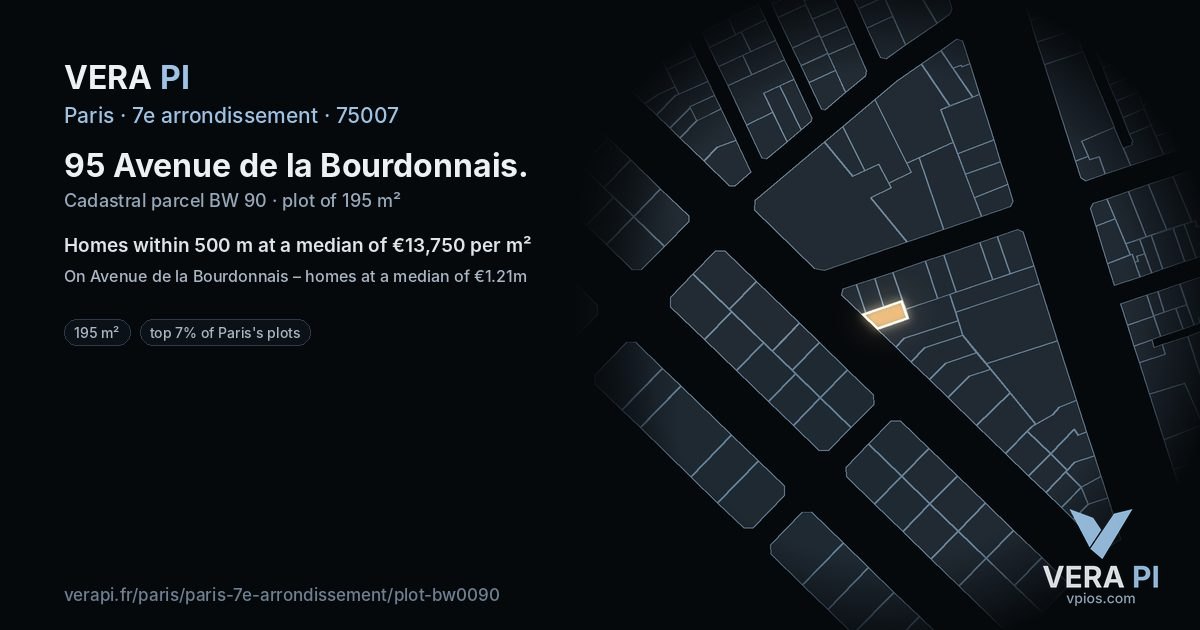 95 Avenue de la Bourdonnais, 7e arrondissement at night – the plot lit, the parcels around coloured by the prices near them