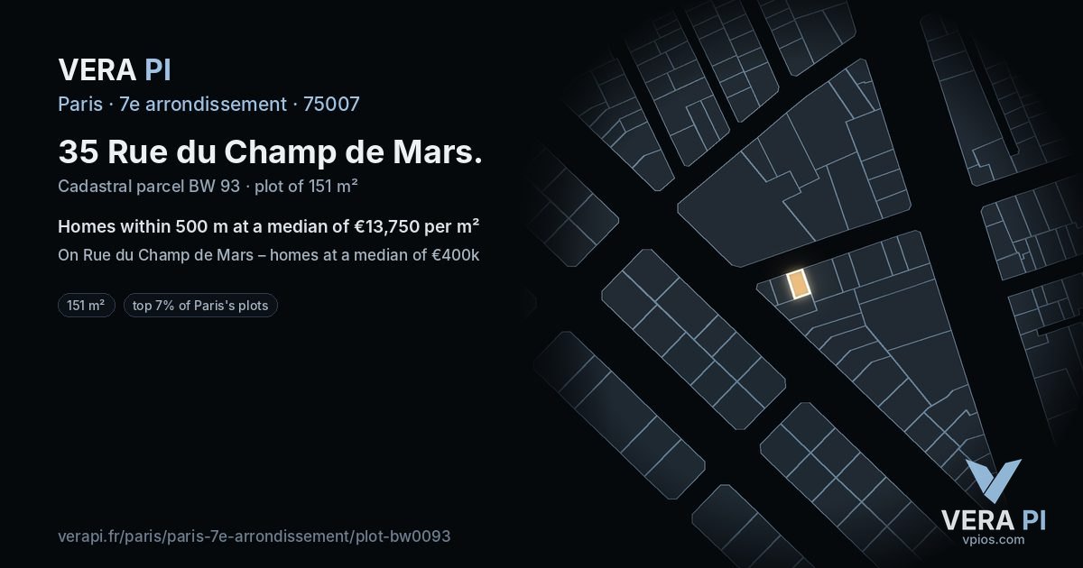 35 Rue du Champ de Mars, 7e arrondissement at night – the plot lit, the parcels around coloured by the prices near them