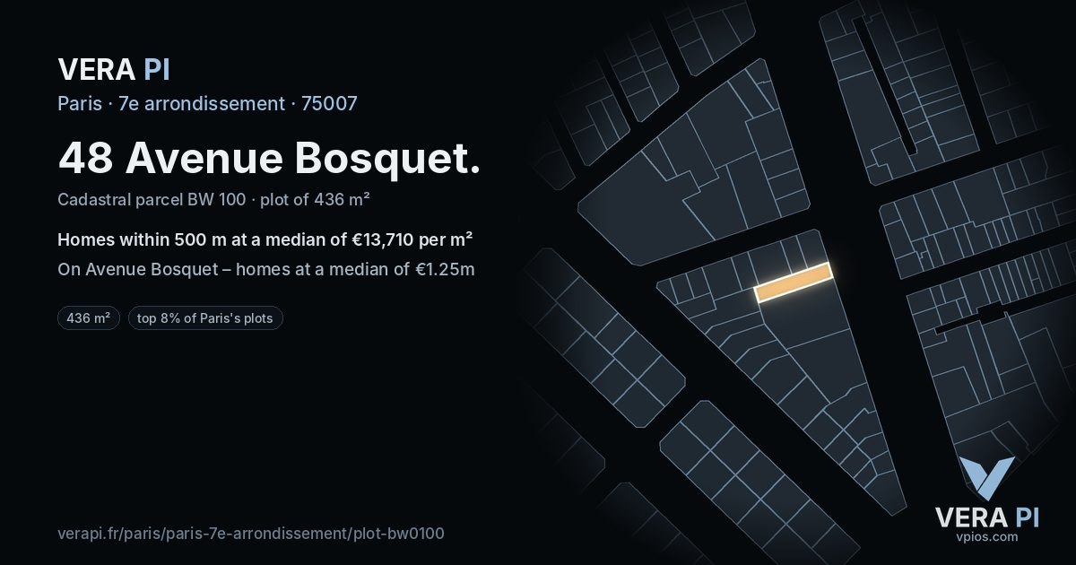 48 Avenue Bosquet, 7e arrondissement at night – the plot lit, the parcels around coloured by the prices near them