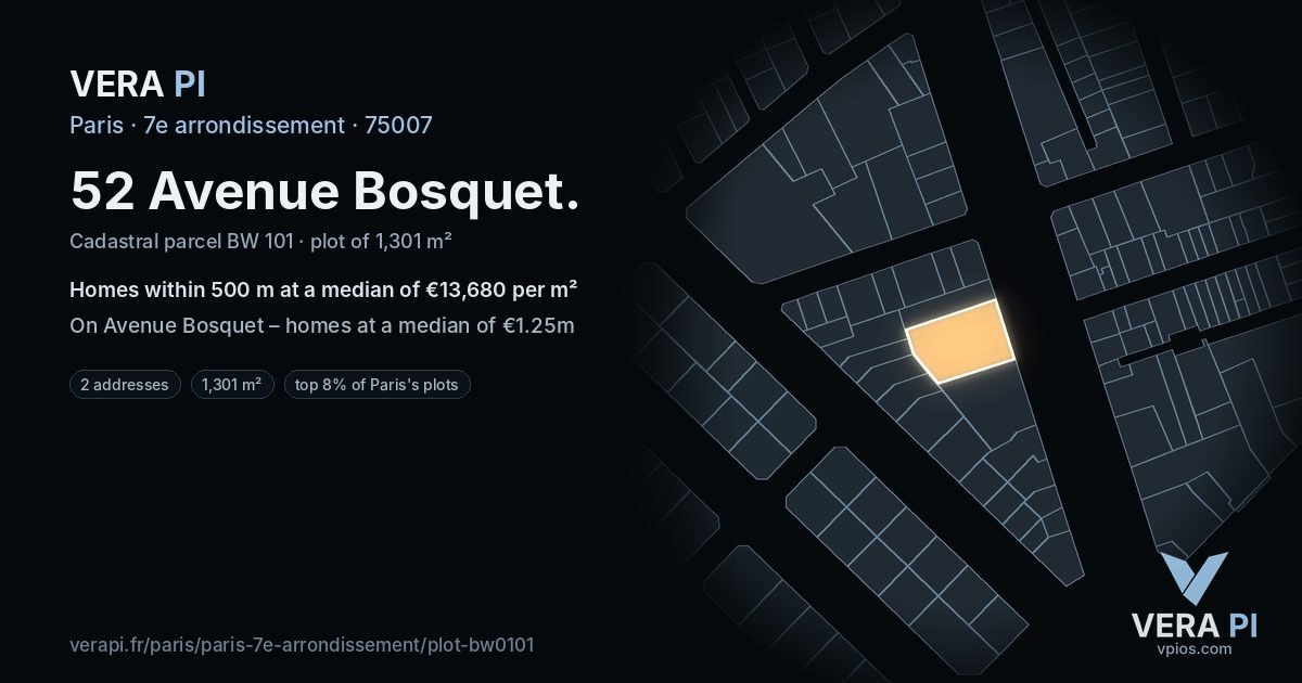 52 Avenue Bosquet, 7e arrondissement at night – the plot lit, the parcels around coloured by the prices near them