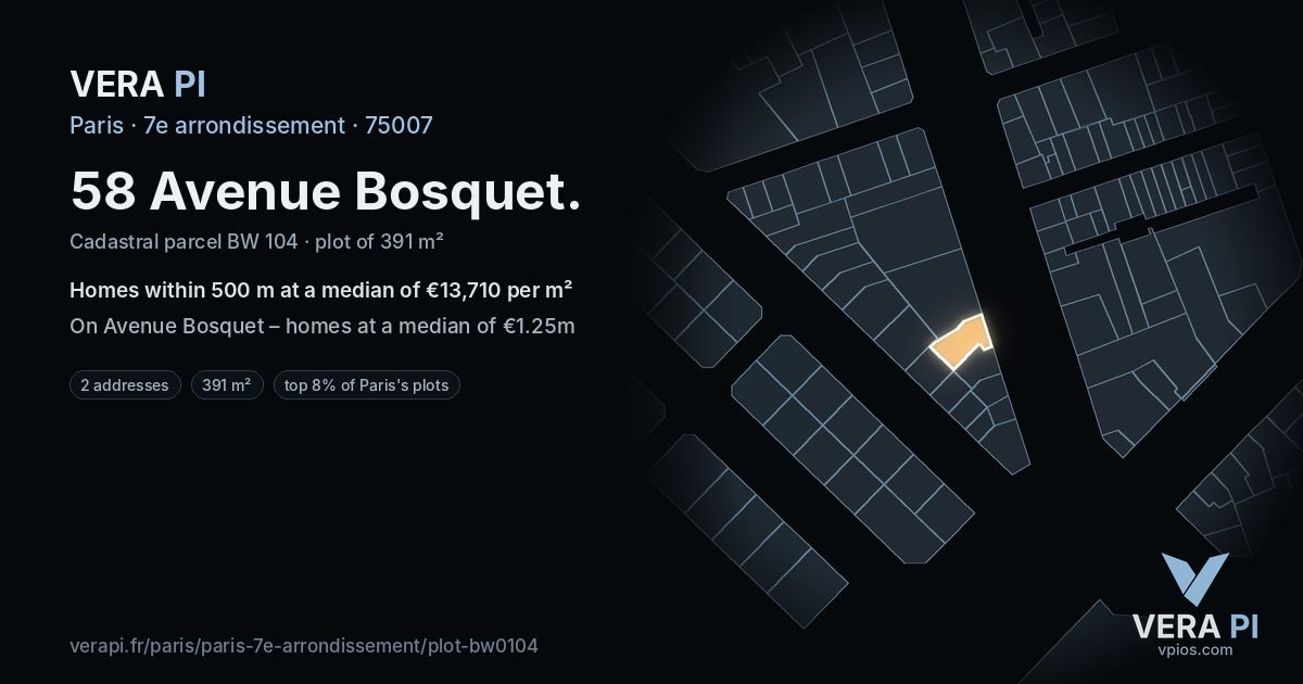 58 Avenue Bosquet, 7e arrondissement at night – the plot lit, the parcels around coloured by the prices near them