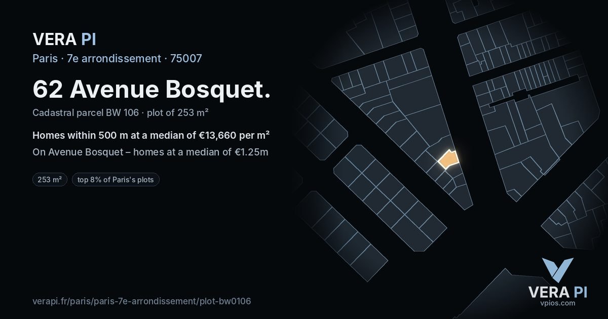 62 Avenue Bosquet, 7e arrondissement at night – the plot lit, the parcels around coloured by the prices near them