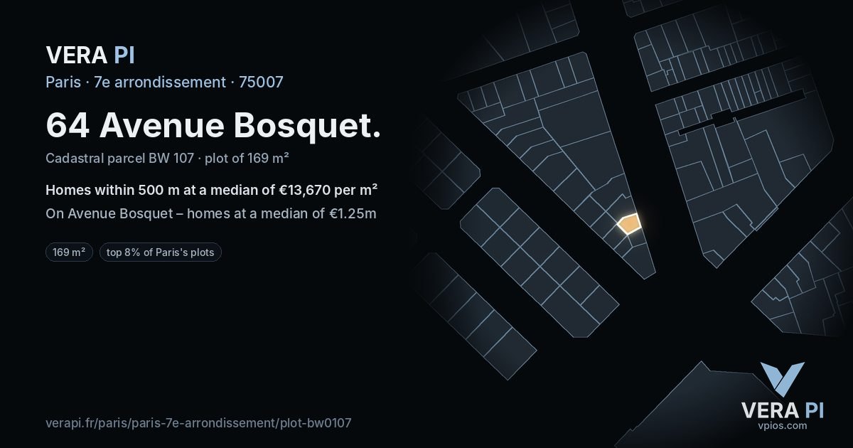 64 Avenue Bosquet, 7e arrondissement at night – the plot lit, the parcels around coloured by the prices near them