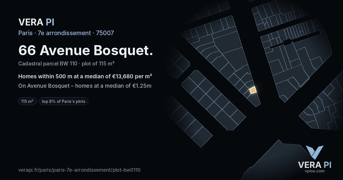 66 Avenue Bosquet, 7e arrondissement at night – the plot lit, the parcels around coloured by the prices near them