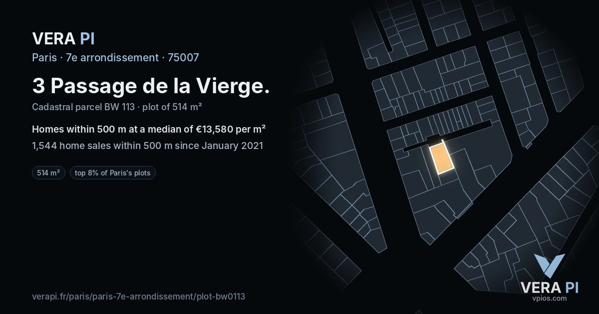 3 Passage de la Vierge, 7e arrondissement at night – the plot lit, the parcels around coloured by the prices near them