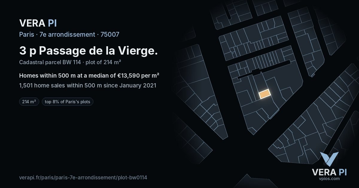 3 p Passage de la Vierge, 7e arrondissement at night – the plot lit, the parcels around coloured by the prices near them
