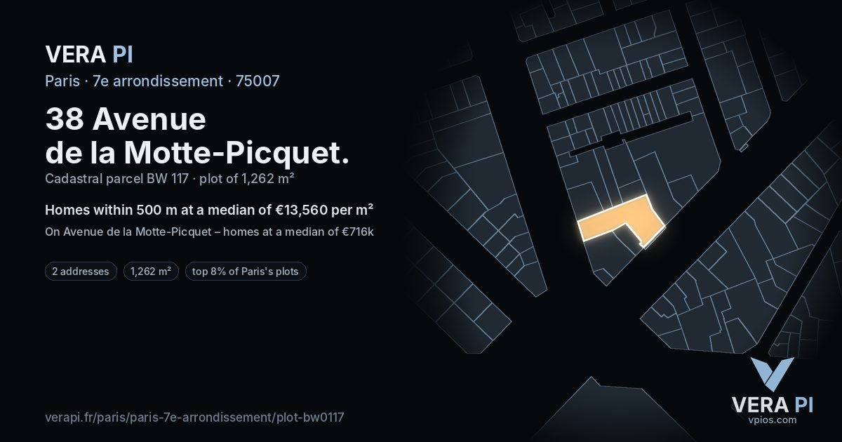 38 Avenue de la Motte-Picquet, 7e arrondissement at night – the plot lit, the parcels around coloured by the prices near them