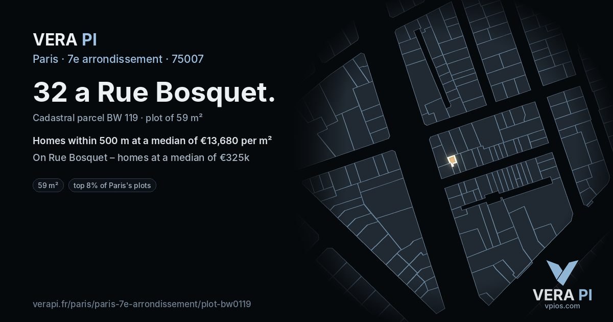 32 a Rue Bosquet, 7e arrondissement at night – the plot lit, the parcels around coloured by the prices near them