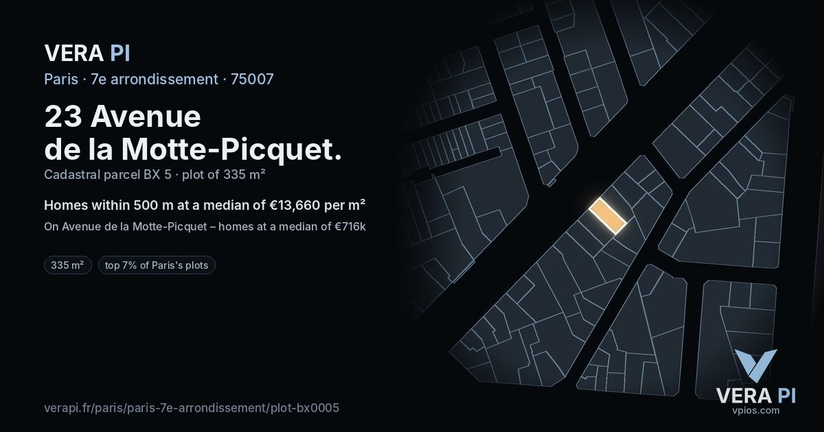 23 Avenue de la Motte-Picquet, 7e arrondissement at night – the plot lit, the parcels around coloured by the prices near them