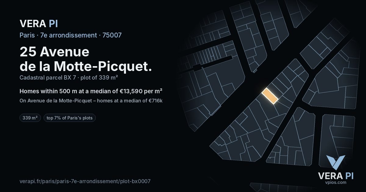 25 Avenue de la Motte-Picquet, 7e arrondissement at night – the plot lit, the parcels around coloured by the prices near them