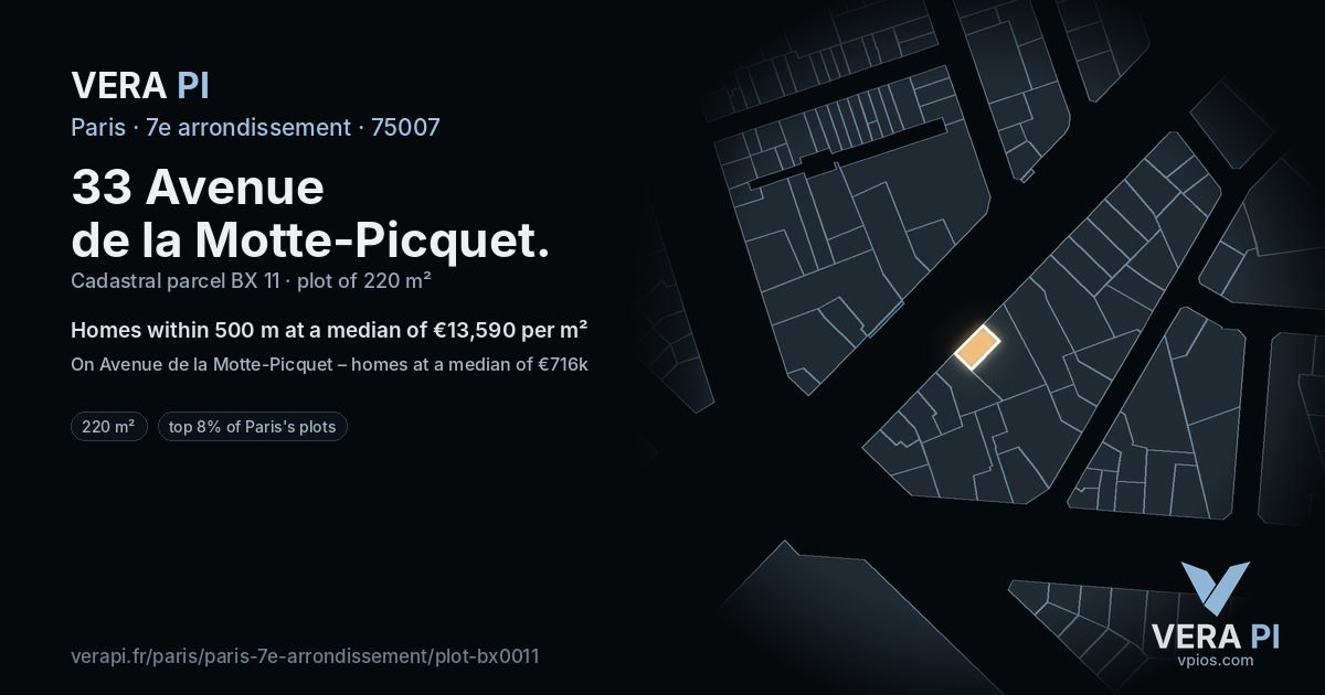 33 Avenue de la Motte-Picquet, 7e arrondissement at night – the plot lit, the parcels around coloured by the prices near them