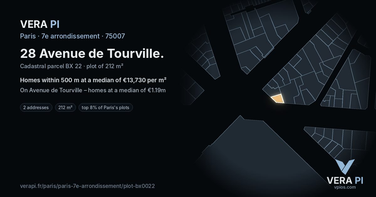 28 Avenue de Tourville, 7e arrondissement at night – the plot lit, the parcels around coloured by the prices near them