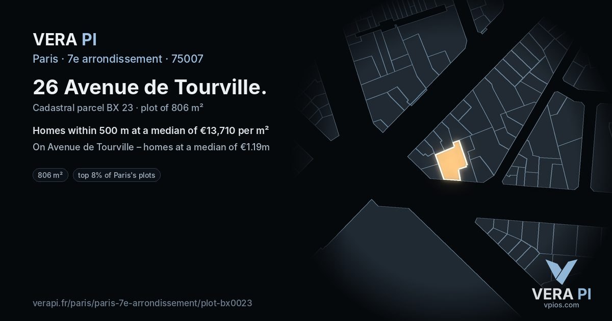 26 Avenue de Tourville, 7e arrondissement at night – the plot lit, the parcels around coloured by the prices near them