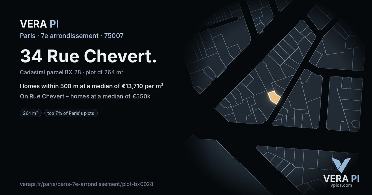 34 Rue Chevert, 7e arrondissement at night – the plot lit, the parcels around coloured by the prices near them