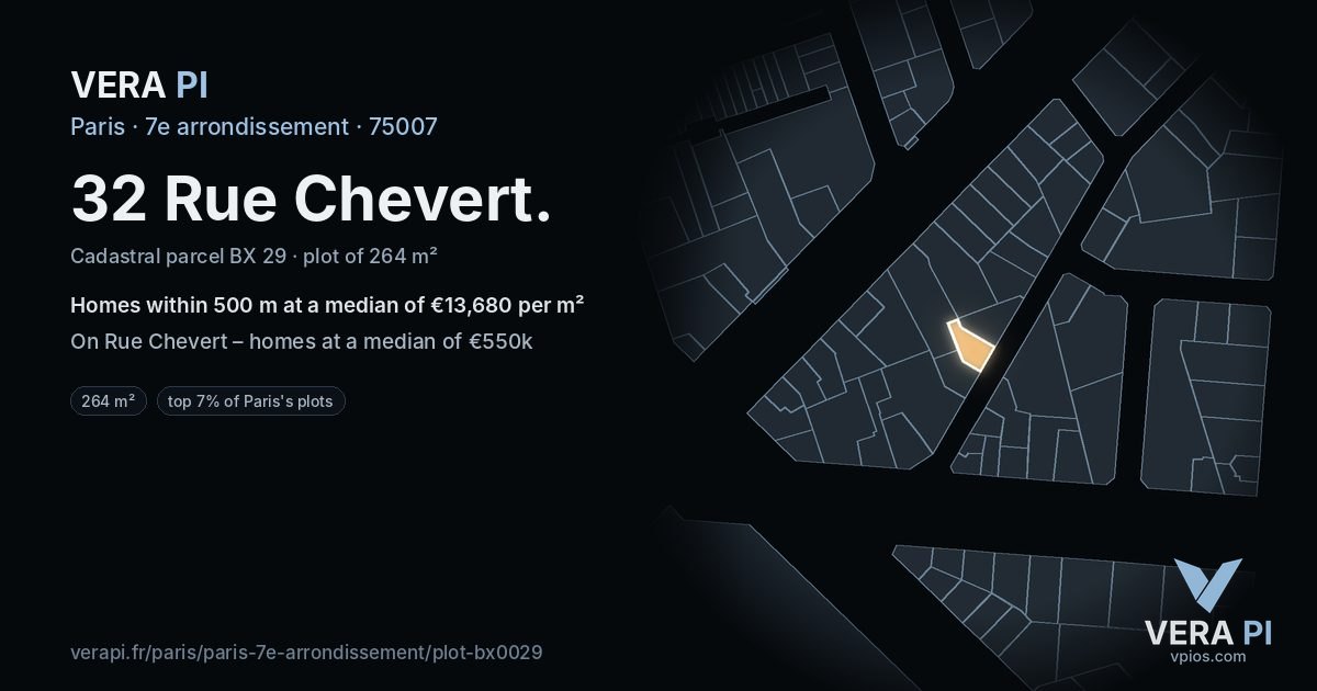 32 Rue Chevert, 7e arrondissement at night – the plot lit, the parcels around coloured by the prices near them