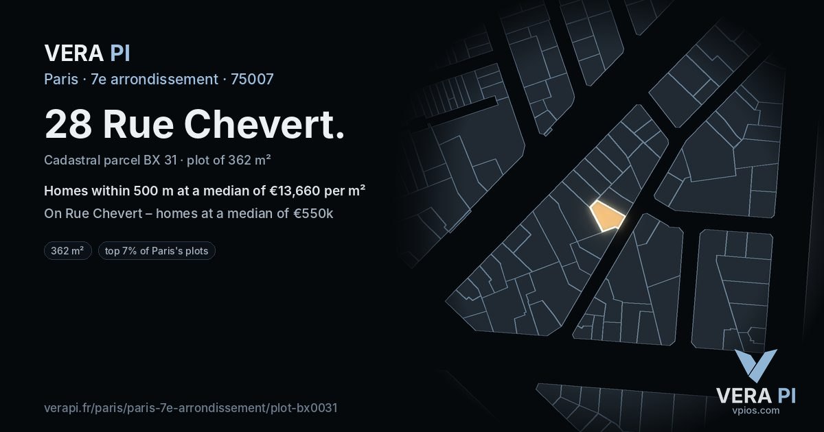 28 Rue Chevert, 7e arrondissement at night – the plot lit, the parcels around coloured by the prices near them