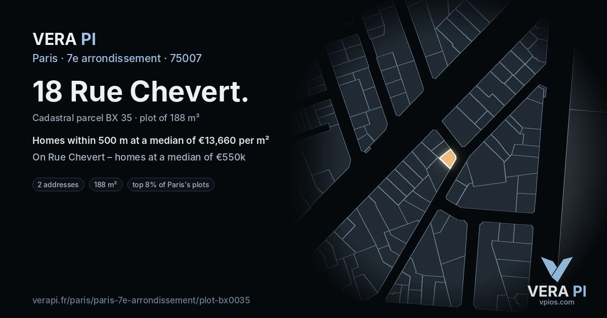 18 Rue Chevert, 7e arrondissement at night – the plot lit, the parcels around coloured by the prices near them