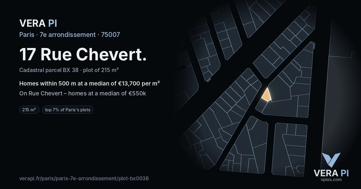 17 Rue Chevert, 7e arrondissement at night – the plot lit, the parcels around coloured by the prices near them
