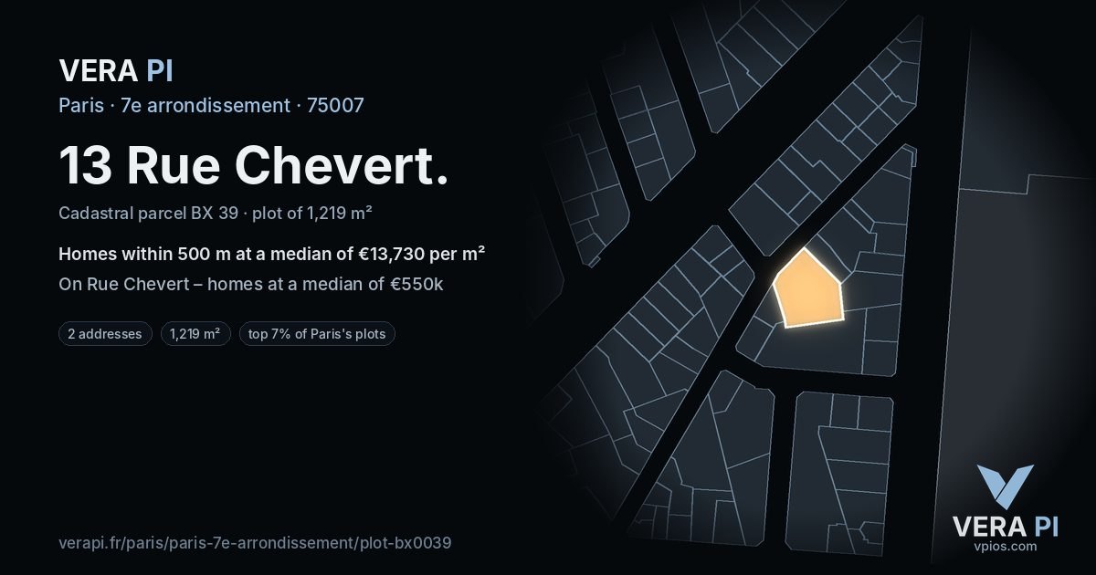 13 Rue Chevert, 7e arrondissement at night – the plot lit, the parcels around coloured by the prices near them