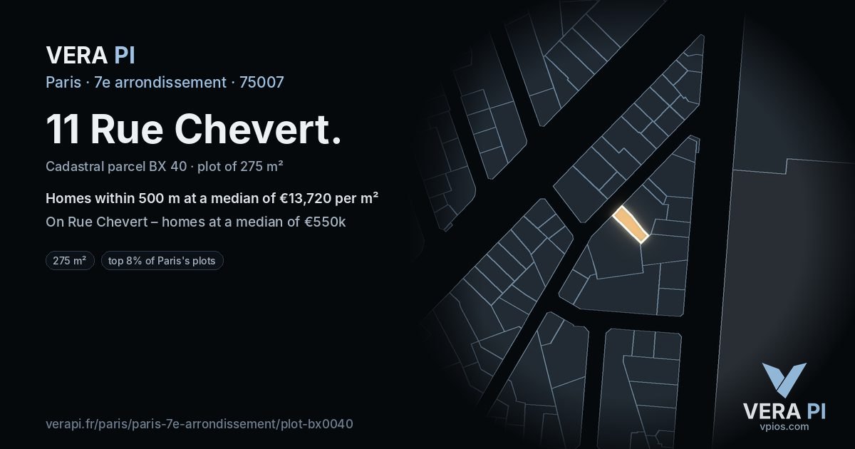 11 Rue Chevert, 7e arrondissement at night – the plot lit, the parcels around coloured by the prices near them