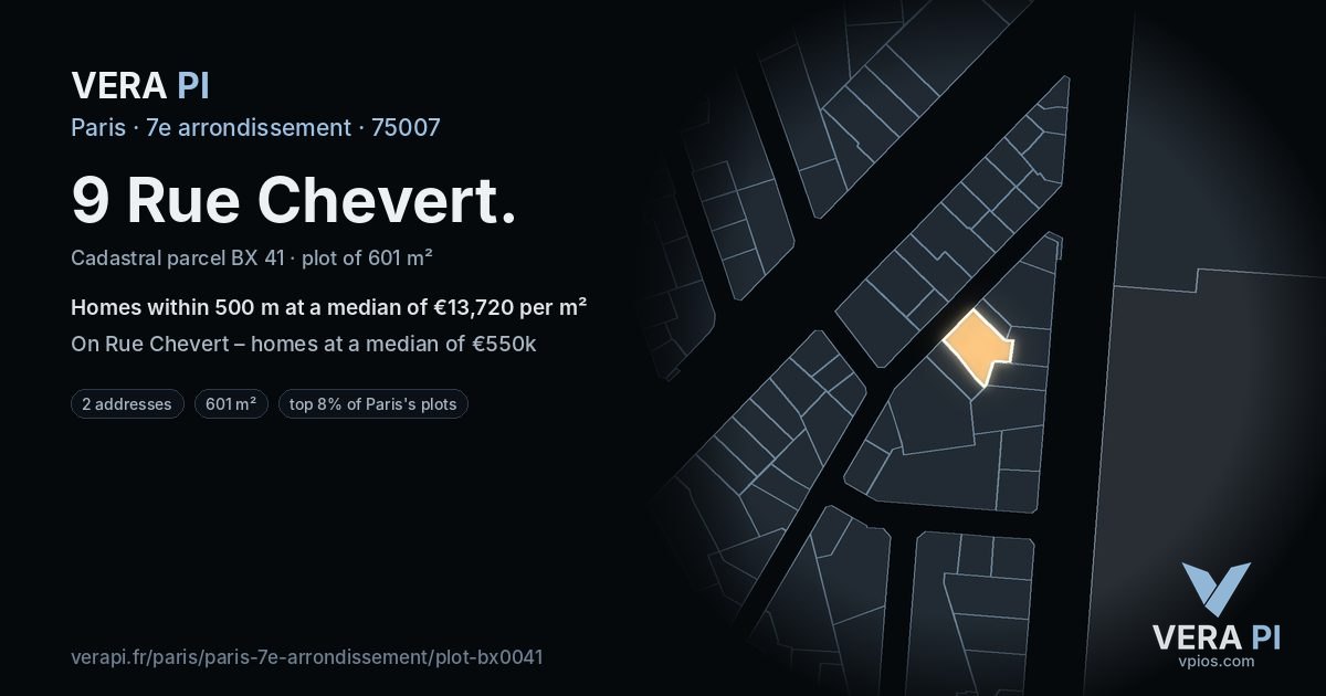 9 Rue Chevert, 7e arrondissement at night – the plot lit, the parcels around coloured by the prices near them