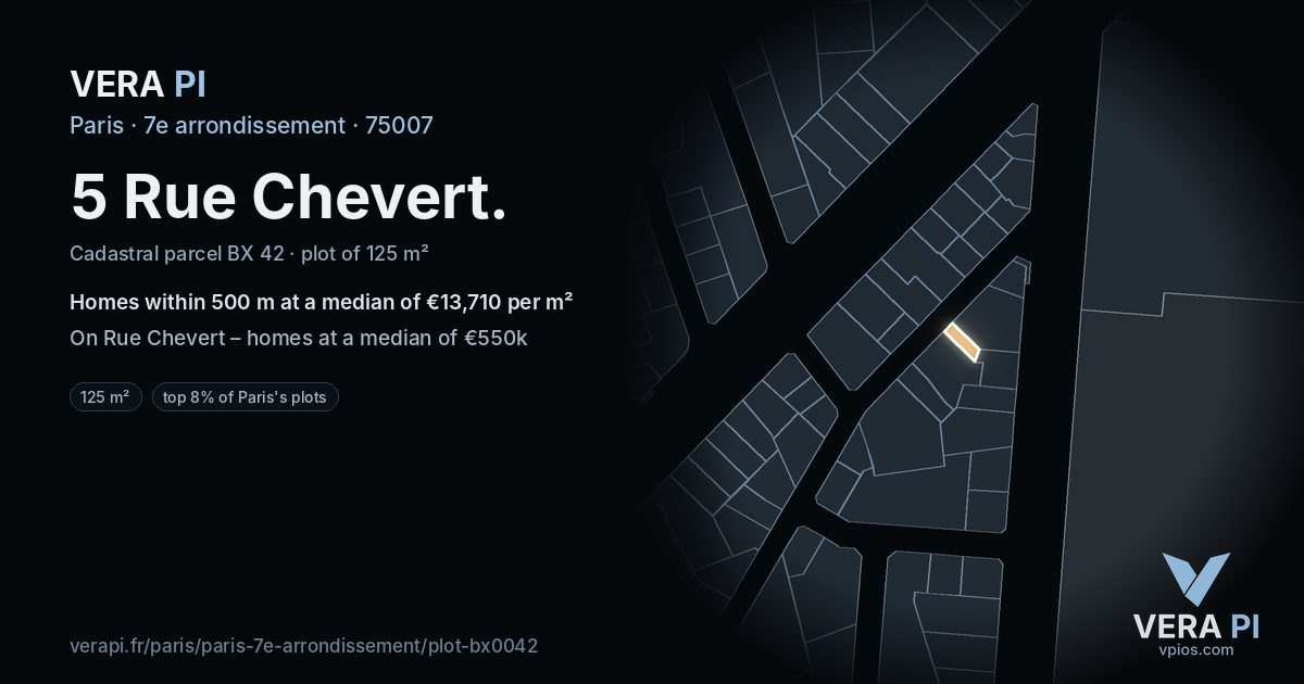 5 Rue Chevert, 7e arrondissement at night – the plot lit, the parcels around coloured by the prices near them