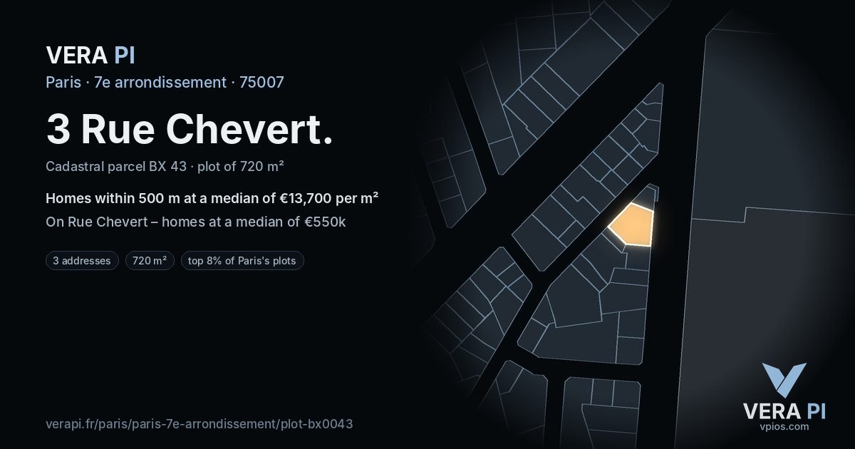 3 Rue Chevert, 7e arrondissement at night – the plot lit, the parcels around coloured by the prices near them