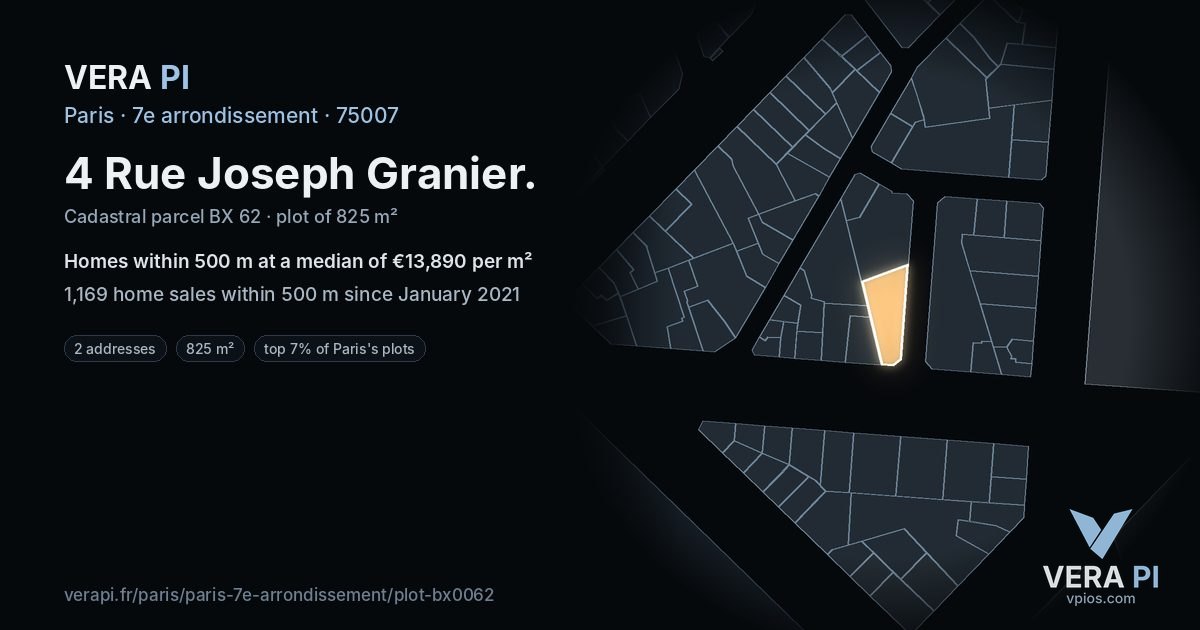 4 Rue Joseph Granier, 7e arrondissement at night – the plot lit, the parcels around coloured by the prices near them