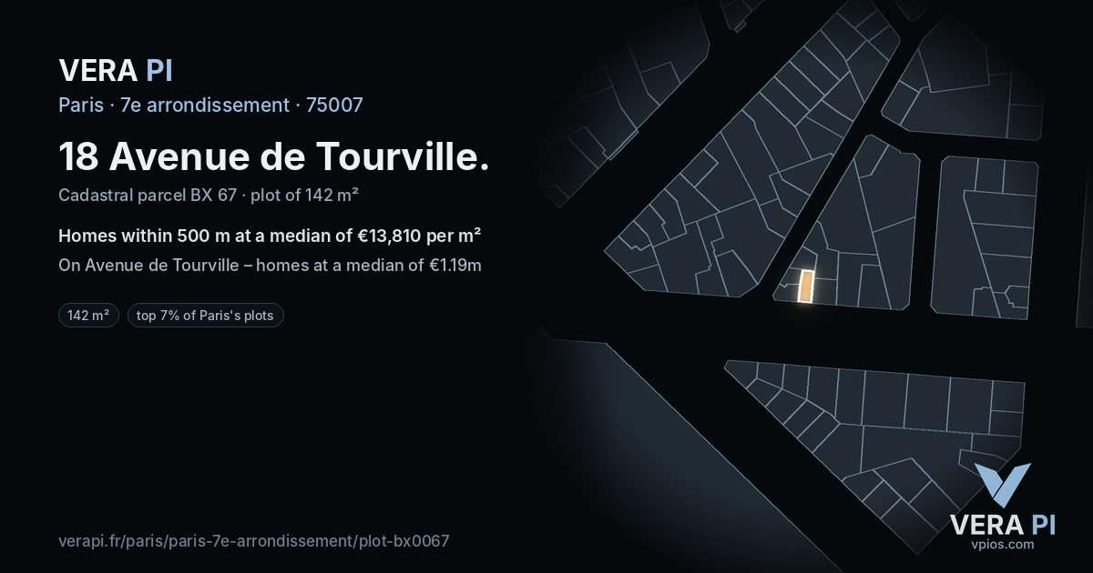 18 Avenue de Tourville, 7e arrondissement at night – the plot lit, the parcels around coloured by the prices near them