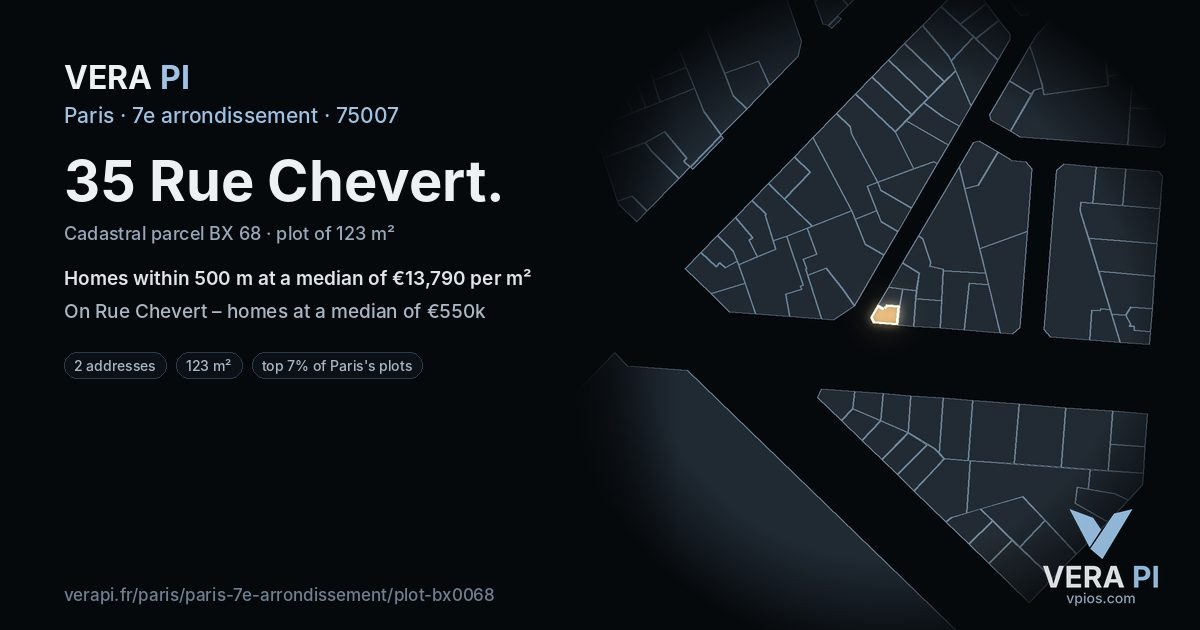 35 Rue Chevert, 7e arrondissement at night – the plot lit, the parcels around coloured by the prices near them