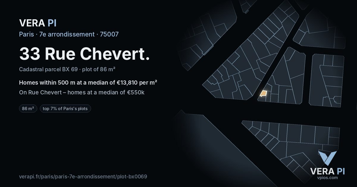 33 Rue Chevert, 7e arrondissement at night – the plot lit, the parcels around coloured by the prices near them