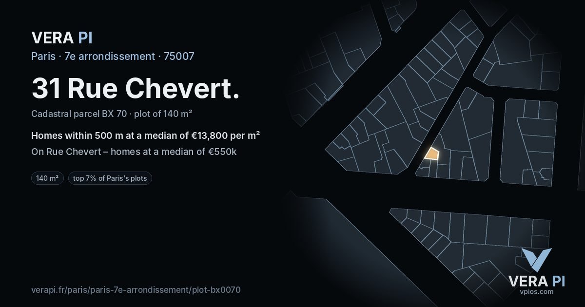 31 Rue Chevert, 7e arrondissement at night – the plot lit, the parcels around coloured by the prices near them