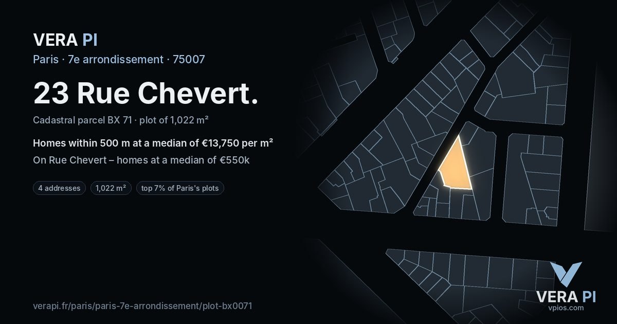 23 Rue Chevert, 7e arrondissement at night – the plot lit, the parcels around coloured by the prices near them