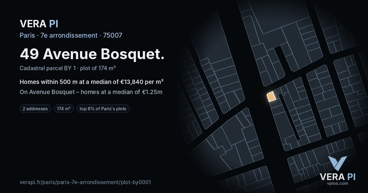 49 Avenue Bosquet, 7e arrondissement at night – the plot lit, the parcels around coloured by the prices near them