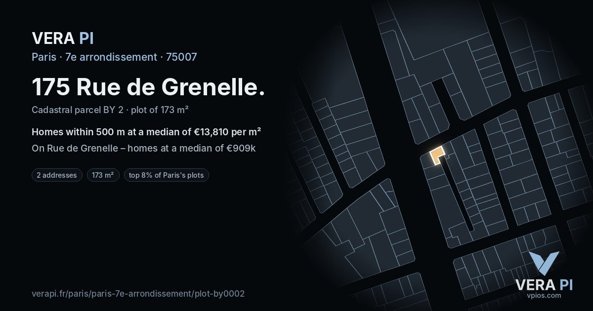 175 Rue de Grenelle, 7e arrondissement at night – the plot lit, the parcels around coloured by the prices near them