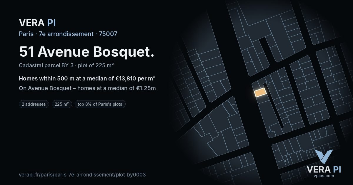 51 Avenue Bosquet, 7e arrondissement at night – the plot lit, the parcels around coloured by the prices near them
