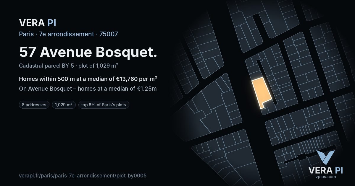 57 Avenue Bosquet, 7e arrondissement at night – the plot lit, the parcels around coloured by the prices near them